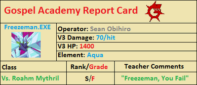 FreezeMan's Report Card by jeffrey
....I really expected more from FreezeMan in that battle against NapalmMan.  FreezeMan, your randomness indeed fails.
