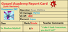 FreezeMan_s_Report_Card_(revised)_-_jeffrey.bmp