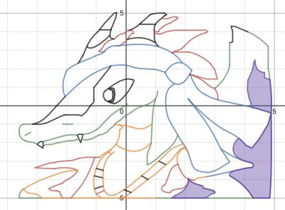 Drawing the Durgon Using Only Desmos (Yes, the Graphing Calculator) and Over 120 Equations by Aneesh1729
A rather interesting way of going about things, Aneesh1729 recreated my usual social media icon with a graphing calculator site.  For those curious to see just how wild the equations used are, you can go to the following site to see the list :
https://www.desmos.com/calculator/m5fmldmhl7
