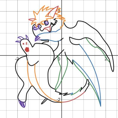 Flammie in Desmos by aneesh1729
Continuing with the drawings via equations, here we have Flammie from Secret of Mana.  I always thought Flammie was super cute, and it still makes me want a Dragon type Eevee evolution that's just a super fluffy style dragon like him.
