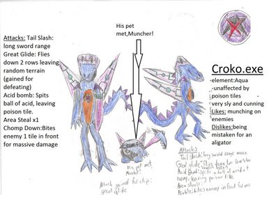 Croko EXE by KalmerX
Here we have KalmerX's own Navi, Croko!  Just don't mistake him for an alligator.  And he even has a pet Mettaur!
