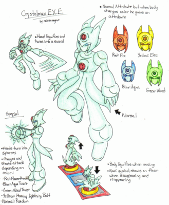 CrystalMan EXE by Raiden
This is quite a nicely detailed concept for a CrystalMan Navi.  It shows attacks, movements, even an elemental change system.  Beyond that, Raiden even made made my pendant into his insignia, quite a nice detail, that ^_^
