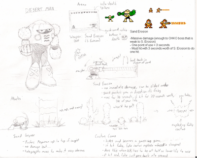 Desert Man
This is quite a detailed concept for a Robot Master counterpart for DesertMan.EXE.  All the details here like seeing Mega Man using the weapon, as well as concepts for his lair, this seems like quite a professional job.
