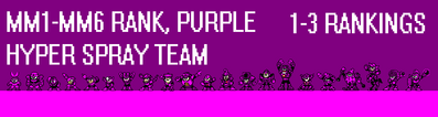 Hyper Spray Purple Team by Bowserslave
Now here's an interesting idea.  If the Robot Masters were playing Silent Hill 2, based on my difficulty rankings for them, which Hyper Spray would they earn?  This only considers 1 - 6 as far as the Robot Masters are concerned.  Hm... and I thought the Purple Spray was supposed to be tricky to end up with...
