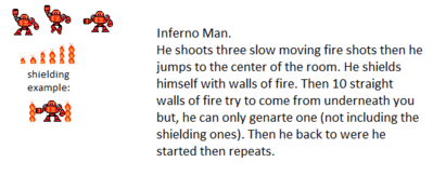Inferno Man by ItalianRobot
So here we have a new fire type Robot Master.  It does seem a good name to use, I'm surprised there hasn't been one yet.
