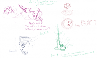 Jon's Favorite Overall Kirby Abilities by Jon Causith
When factoring in all Kirby abilities, Jon still loves Ninja, but also goes for the hyperly fun Ball, the speedy Tornado, and the variety of powers granted by Spark.
