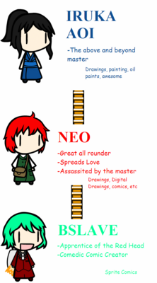 Ladders of Sensei and Student by Bowserslave
As Neo inspired and encouraged Bowserslave, he decided to make this tribute.
