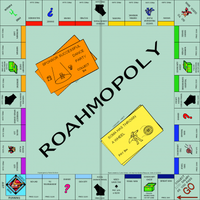 Roahmopoly by CRBWildcat
Here we have a journey through my channel history with my very own Monopoly board!  Not gonna lie, I lost it pretty hard at "Free Pargon."
