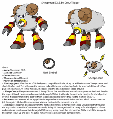 SheepMan EXE by DroutTrigger
This is quite a cute rendition of SheepMan EXE, with nice descriptions of his possible moves.  It's the fluffiest, cuddliest Navi ever!
