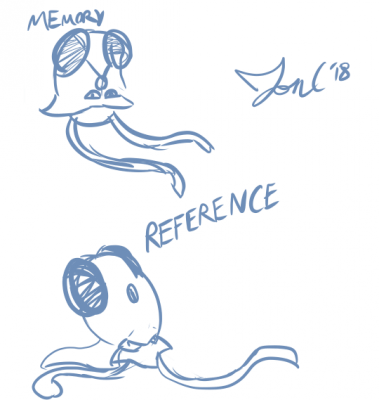 Tentacool From Memory by Jon Causith
As common as these are while surfing?  There's plenty of "from memory" to work with I'm sure ^_^;
