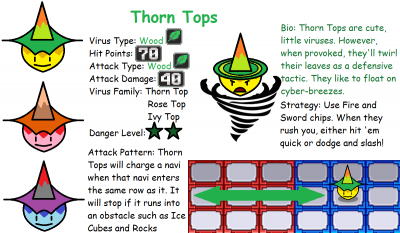 Thorn Tops by Braeden Kinstle
It's interesting to see an idea for a Wood virus.  It may just be me, but in early games, I always tended to feel Wood and Elec attacks were a little lacking compared to others.  Better in later games though.
