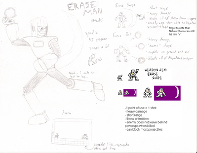 Erase Man by Bazzoka
This seems quite an interesting concept for a Robot Master, one who can erase their room to make things even more difficult!  For those wondering, EraseMan actually does have an EXE counterpart, though EraseMan.EXE is quite different.  This design seems far more fitting.  The EXE EraseMan was actually a changed name for the more fitting KillerMan.
