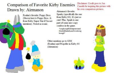 Favorite Kirby Enemies by Airmanon
Taking a page from Jon Causith's comparison images, Airmanon wanted to compare our favorite Kirby enemies.  I always did like Poppy Bros. for some reason.
