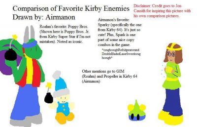 Favorite Kirby Enemies by Airmanon
Taking a page from Jon Causith's comparison images, Airmanon wanted to compare our favorite Kirby enemies.  I always did like Poppy Bros. for some reason.
