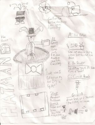Hat Man by TheKoopakirby
It looks like we have a Robot Master rendition of another Japan-only Navi, HatMan.  This one calls to mind the original HatMan's design as a stage magician, seemingly taking the form of a magician's bunny.

