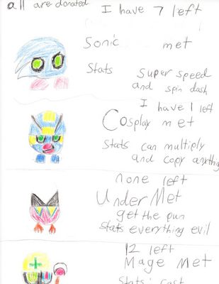 Mets by sonicstick7
Quite a nice collection of Mets here.  The Mage Met at the bottom can evidently cast any type of spell.
