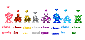 Sonic & Mega Man Bosses by randomnationinc
A bit of a preview from a game randomnationinc wants to work on, this lineup seems to be a group of Robot Masters either fueled or created by Chaos Emeralds.  A pink emerald had to be added to make it a full set of eight bosses.
