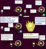 Filename=Death_of_BSlave_Part_12_-_Bowserslave.PNG
Filesize=352KiB
Dimensions=1690x1800
Date added=Nov 13, 2010 Death_of_BSlave_Part_12_-_Bowserslave.PNG