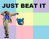 Filename=Just_Beat_It_-_YankeeKirby.jpg
Filesize=15KiB
Dimensions=300x237
Date added=Apr 18, 2010 Just_Beat_It_-_YankeeKirby.jpg