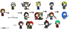 Filename=Order_of_Bosses_-_GeorgeTheRaccoon.png
Filesize=144KiB
Dimensions=800x340
Date added=Nov 27, 2010 Order_of_Bosses_-_GeorgeTheRaccoon.png