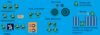 Filename=ParticleMan_sprite_sheet_-_TPPR10.png
Filesize=15KiB
Dimensions=522x183
Date added=Sep 25, 2010 ParticleMan_sprite_sheet_-_TPPR10.png