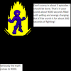 Filename=The_Flaw_of_DBZ_-_Bowserslave.bmp
Filesize=732KiB
Dimensions=500x500
Date added=Jul 24, 2010 The_Flaw_of_DBZ_-_Bowserslave.bmp