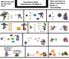 Filename=Ultimate_fight_-_MrmarioRBLX.png
Filesize=67KiB
Dimensions=750x638
Date added=Aug 15, 2013 Ultimate_fight_-_MrmarioRBLX.png