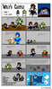 Filename=Wily_Castle_1_-_cooljobsrule.PNG
Filesize=126KiB
Dimensions=1074x1826
Date added=Jun 26, 2010 Wily_Castle_1_-_cooljobsrule.PNG