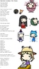 Filename=bigbrainacademylyrics_-_GandWatch.png
Filesize=87KiB
Dimensions=545x974
Date added=Oct 17, 2010 bigbrainacademylyrics_-_GandWatch.png