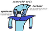 Filename=detailed_eris_-_thesonicgalaxy.png
Filesize=31KiB
Dimensions=829x534
Date added=Oct 02, 2010 detailed_eris_-_thesonicgalaxy.png