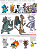 Filename=pokemon_to_the_rescue_-_ioddandodd.png
Filesize=191KiB
Dimensions=924x1220
Date added=Dec 27, 2010 pokemon_to_the_rescue_-_ioddandodd.png