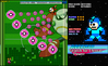 Filename=rockmandanmaku_-_GandWatch.png
Filesize=202KiB
Dimensions=768x474
Date added=Aug 15, 2010 rockmandanmaku_-_GandWatch.png
